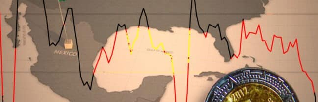 México y su crecimiento económico